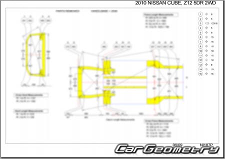 Nissan Cube (Z12) 2008-2018 (RH Japanese market) Body dimensions