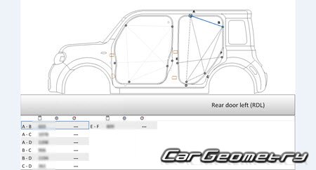 Nissan Cube (Z12) 2008-2018 (RH Japanese market) Body dimensions