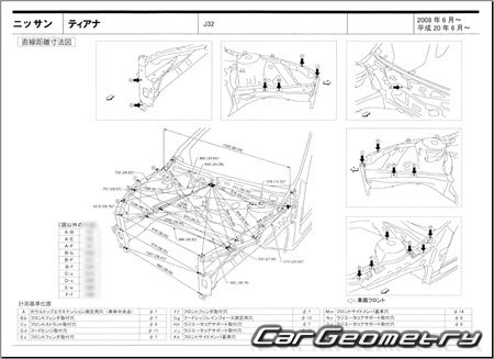 Nissan Teana (J32) 20082014 (RH Japanese market) Body dimensions