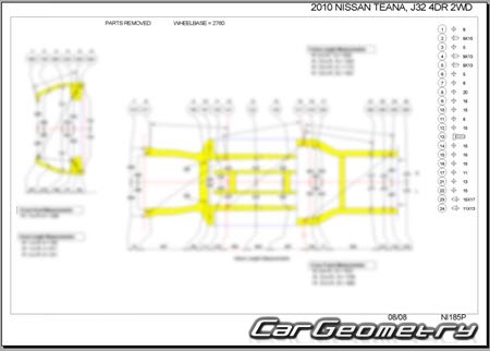 Nissan Teana (J32) 20082014 (RH Japanese market) Body dimensions