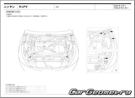 Nissan Teana (J32) 20082014 (RH Japanese market) Body dimensions