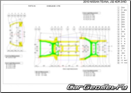 Nissan Teana (J32) 20082014 (RH Japanese market) Body dimensions