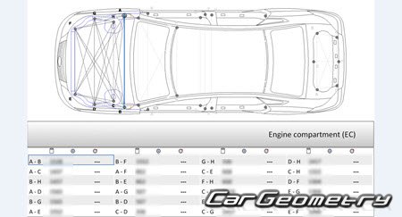 Nissan Teana (J32) 20082014 (RH Japanese market) Body dimensions