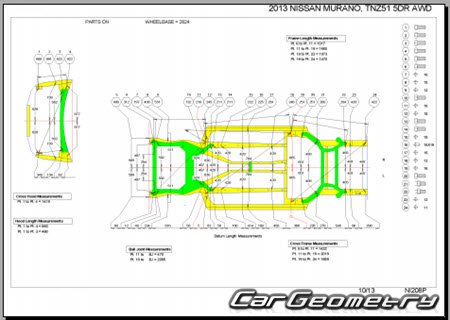 Nissan Murano (Z51) 20082015 (RH Japanese market) Body dimensions