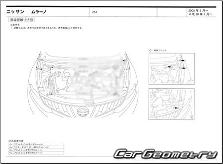 Nissan Murano (Z51) 20082015 (RH Japanese market) Body dimensions