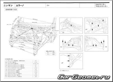 Nissan Murano (Z51) 20082015 (RH Japanese market) Body dimensions