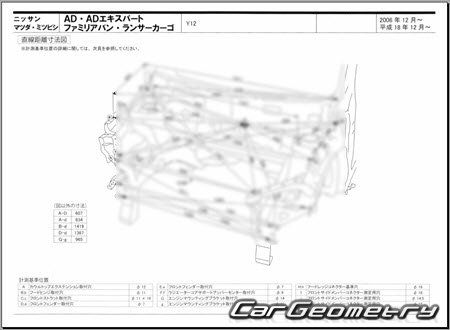 Nissan AD & AD Expert (Y12) 20062016 (RH Japanese market) Body dimensions