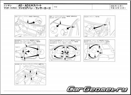 Nissan AD & AD Expert (Y12) 20062016 (RH Japanese market) Body dimensions