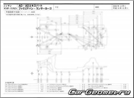 Nissan AD & AD Expert (Y12) 20062016 (RH Japanese market) Body dimensions