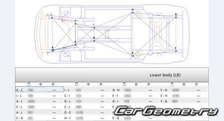 Nissan AD & AD Expert (Y12) 20062016 (RH Japanese market) Body dimensions