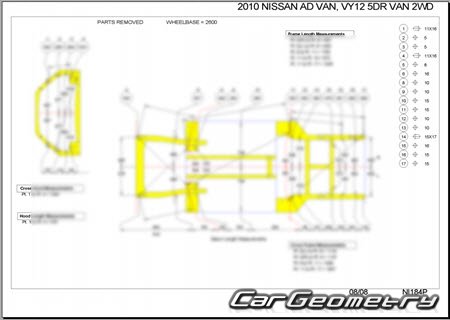 Nissan AD & AD Expert (Y12) 20062016 (RH Japanese market) Body dimensions