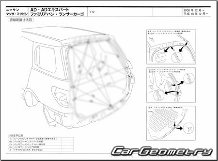 Nissan AD & AD Expert (Y12) 20062016 (RH Japanese market) Body dimensions