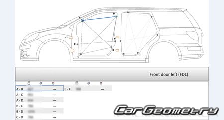 Nissan AD & AD Expert (Y12) 20062016 (RH Japanese market) Body dimensions