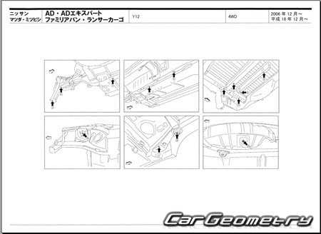 Nissan AD & AD Expert (Y12) 20062016 (RH Japanese market) Body dimensions