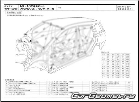 Nissan AD & AD Expert (Y12) 20062016 (RH Japanese market) Body dimensions