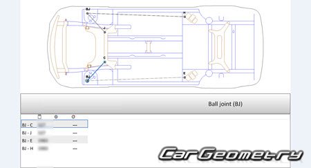 Nissan AD & AD Expert (Y12) 20062016 (RH Japanese market) Body dimensions