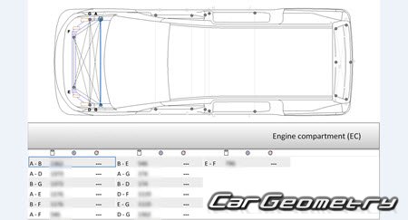 Nissan Serena (C28) 20222027 (RH Japanese market) Body dimensions