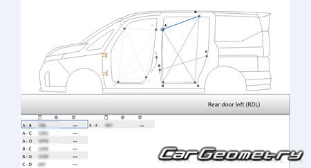 Nissan Serena (C28) 20222027 (RH Japanese market) Body dimensions