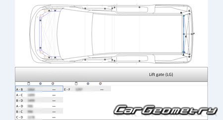 Nissan Serena (C28) 20222027 (RH Japanese market) Body dimensions