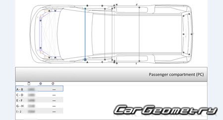 Nissan Serena (C28) 20222027 (RH Japanese market) Body dimensions