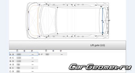 Nissan Dayz & Dayz Highway Star (B4# Series) 2019-2025 (RH Japanese market) Body dimensions