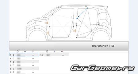 Nissan Dayz & Dayz Highway Star (B4# Series) 2019-2025 (RH Japanese market) Body dimensions