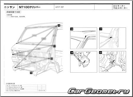 Nissan NT100 Clipper (U71T U72T) 2012-2013 (RH Japanese market) Body dimensions