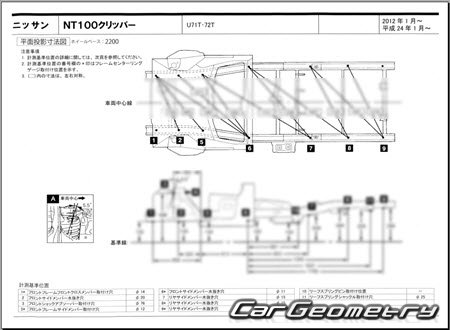 Nissan NT100 Clipper (U71T U72T) 2012-2013 (RH Japanese market) Body dimensions