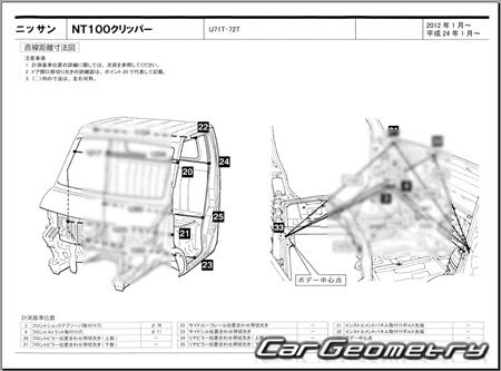 Nissan NT100 Clipper (U71T U72T) 2012-2013 (RH Japanese market) Body dimensions