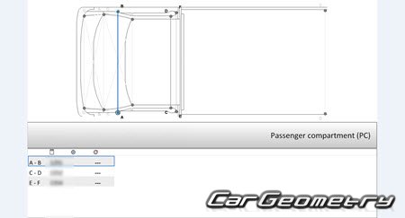 Nissan NT100 Clipper (U71T U72T) 2012-2013 (RH Japanese market) Body dimensions