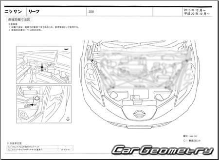 Nissan Leaf (ZE0) 2010-2017 (RH Japanese market) Body dimensions