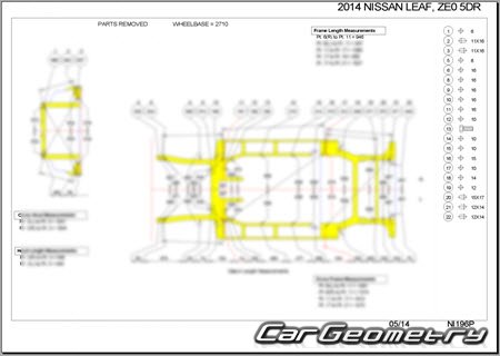 Nissan Leaf (ZE0) 2010-2017 (RH Japanese market) Body dimensions