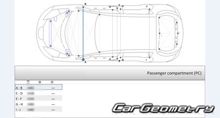 Nissan Leaf (ZE0) 2010-2017 (RH Japanese market) Body dimensions