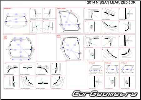 Nissan Leaf (ZE0) 2010-2017 (RH Japanese market) Body dimensions