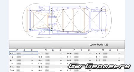 Nissan Leaf (ZE0) 2010-2017 (RH Japanese market) Body dimensions