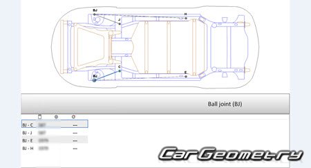 Nissan Leaf (ZE0) 2010-2017 (RH Japanese market) Body dimensions