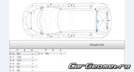 Nissan Leaf (ZE0) 2010-2017 (RH Japanese market) Body dimensions