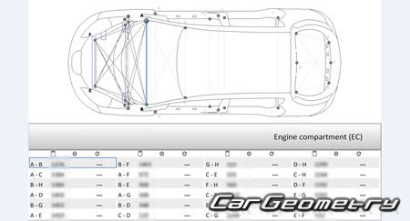 Nissan Leaf (ZE0) 2010-2017 (RH Japanese market) Body dimensions