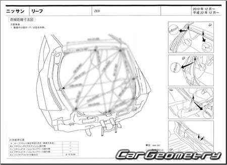 Nissan Leaf (ZE0) 2010-2017 (RH Japanese market) Body dimensions