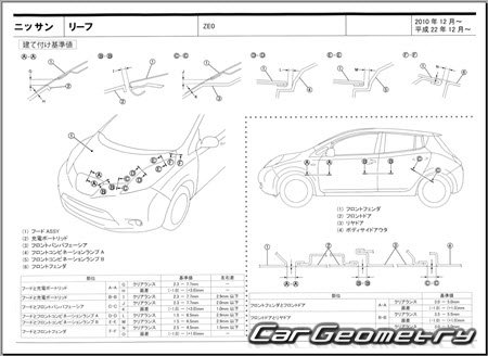 Nissan Leaf (ZE0) 2010-2017 (RH Japanese market) Body dimensions