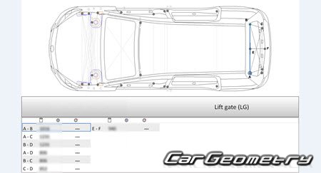 Nissan Lafesta (B35) 2011-2018 (RH Japanese market) Body dimensions