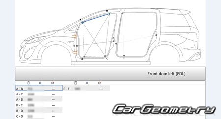 Nissan Lafesta (B35) 2011-2018 (RH Japanese market) Body dimensions