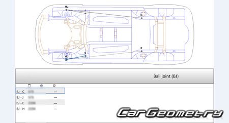 Nissan Lafesta (B35) 2011-2018 (RH Japanese market) Body dimensions