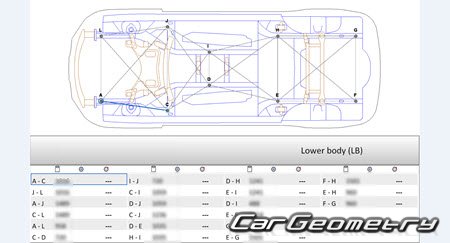 Nissan Lafesta (B35) 2011-2018 (RH Japanese market) Body dimensions