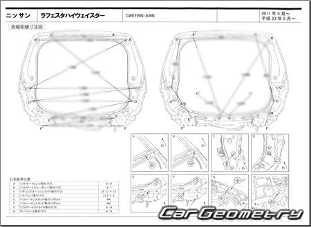 Nissan Lafesta (B35) 2011-2018 (RH Japanese market) Body dimensions