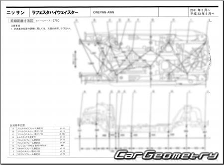 Nissan Lafesta (B35) 2011-2018 (RH Japanese market) Body dimensions