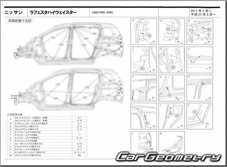 Nissan Lafesta (B35) 2011-2018 (RH Japanese market) Body dimensions