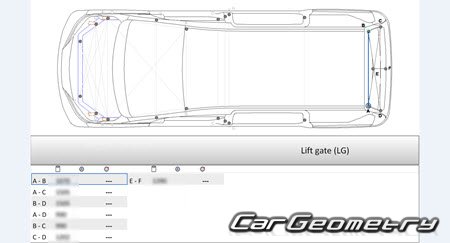 Nissan Serena e-POWER (C27) 20172022 (RH Japanese market) Body dimensions