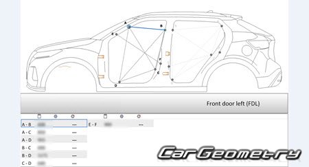 Nissan Kicks (P15) 2020-2030 (RH Japanese market) Body dimensions