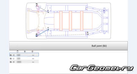 Nissan Sakura (B6AW) 2022-2028 (RH Japanese market) Body dimensions